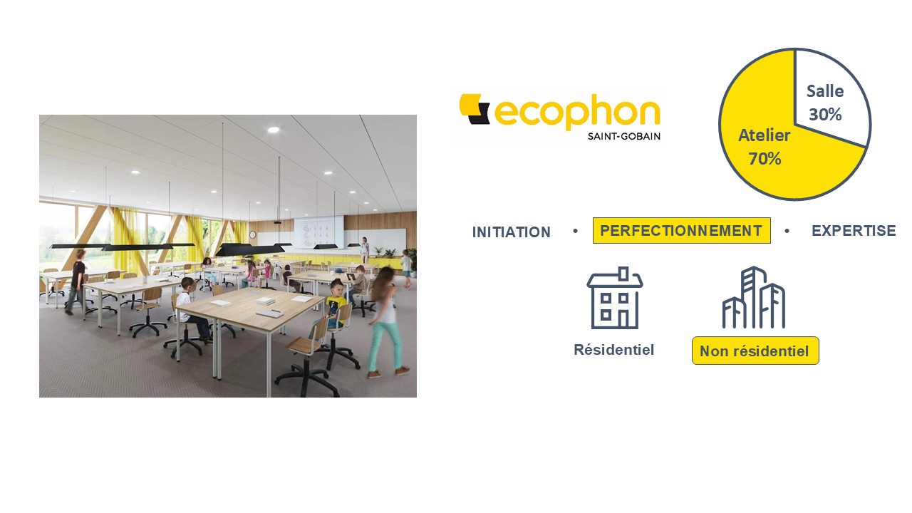 Bannière visuelle de présentation de la formation