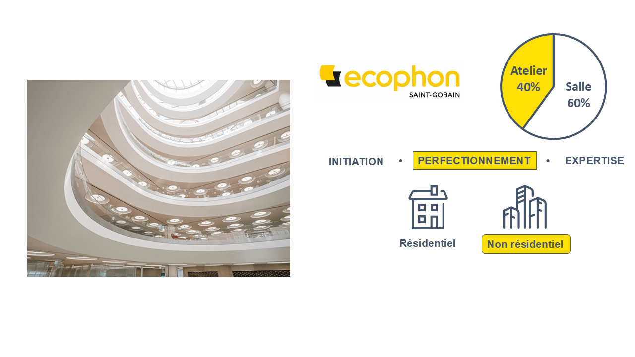 Bannière visuelle de présentation de la formation