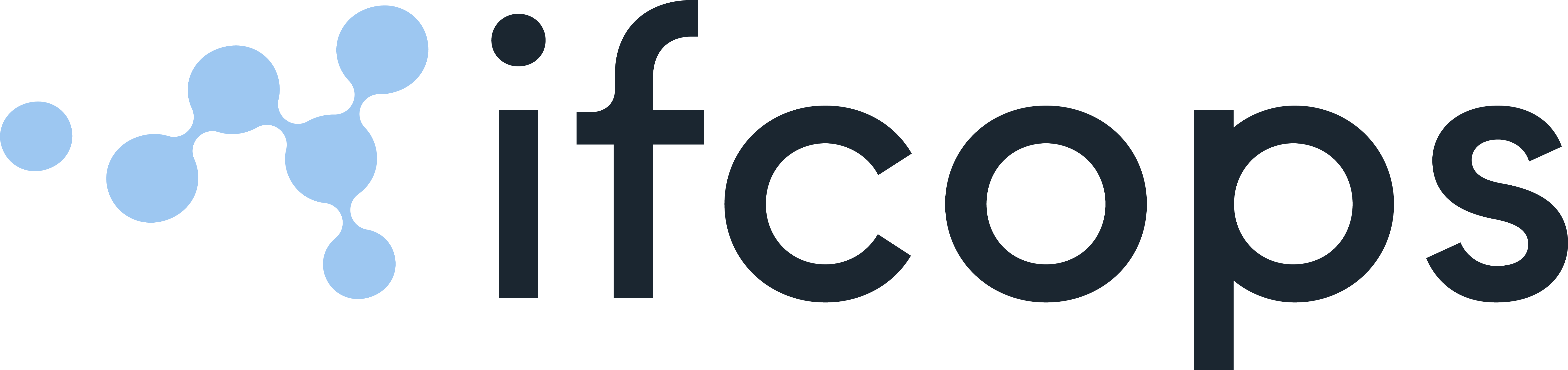 IFCOPS